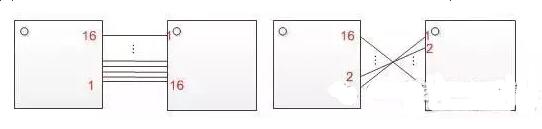 十一條PCB<a href=http://www.hfxf.net/pcb/ target=_blank class=infotextkey>設(shè)計(jì)</a>經(jīng)驗(yàn) 讓你受用一生