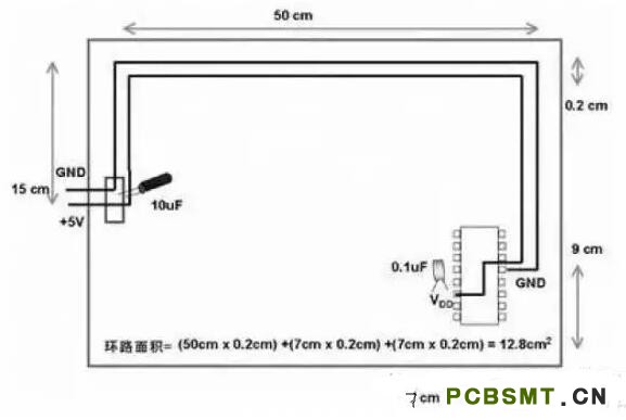 十一條PCB<a href=http://www.hfxf.net/pcb/ target=_blank class=infotextkey>設(shè)計(jì)</a>經(jīng)驗(yàn) 讓你受用一生