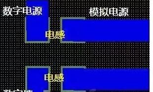 十一條PCB<a href=http://www.hfxf.net/pcb/ target=_blank class=infotextkey>設(shè)計(jì)</a>經(jīng)驗(yàn) 讓你受用一生