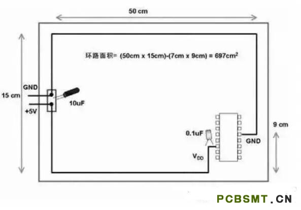 十一條PCB<a href=http://www.hfxf.net/pcb/ target=_blank class=infotextkey>設(shè)計(jì)</a>經(jīng)驗(yàn) 讓你受用一生